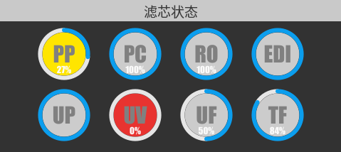 L-滤芯状态.png