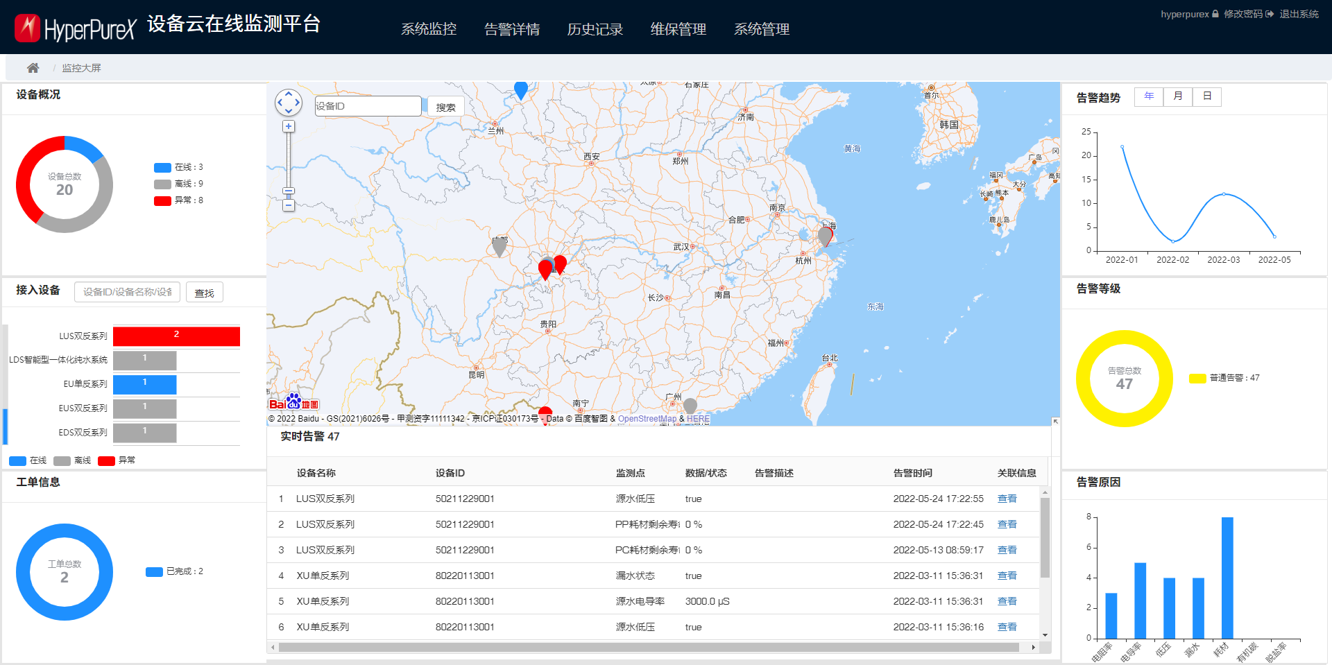 创新的物联网(IOT)及云平台技术.png